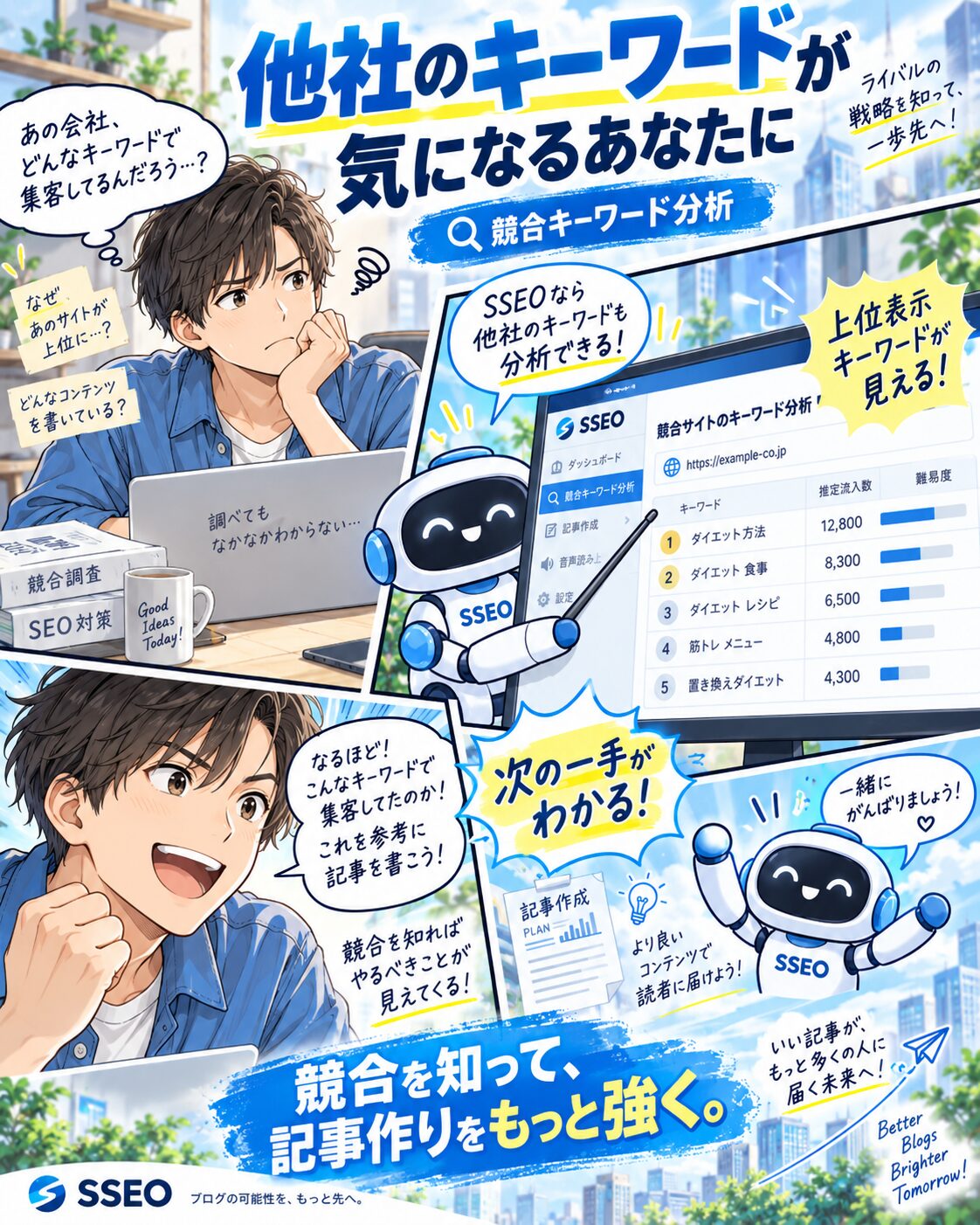 SSEOで他社の公開記事からキーワード候補を調べるマンガ