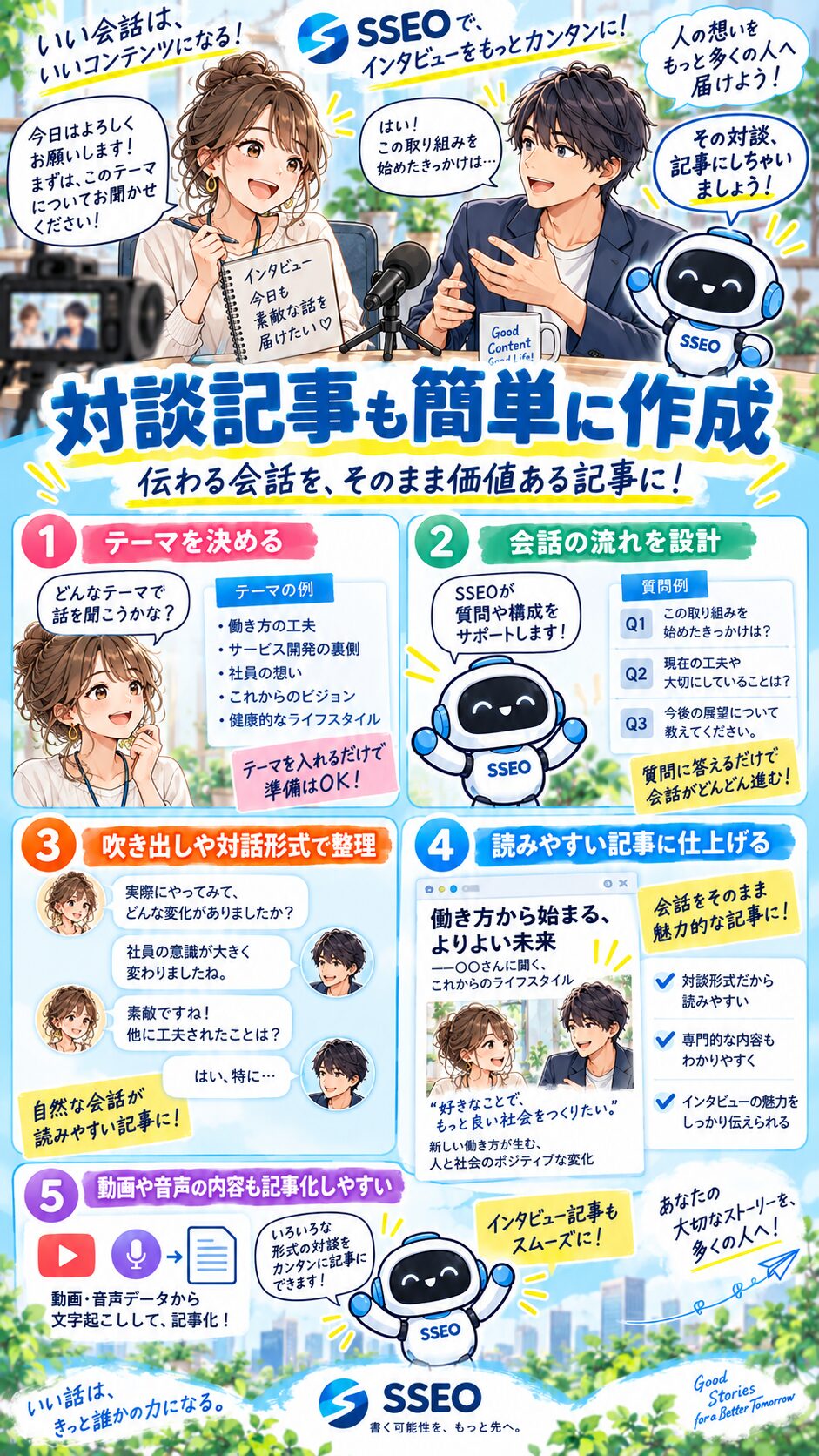SSEOで吹き出しを使った対談形式の記事を作成するマンガ