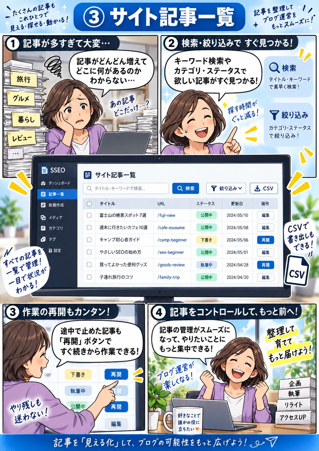 サイトの記事タイトルやURLを一覧にして整理するSSEOのマンガ