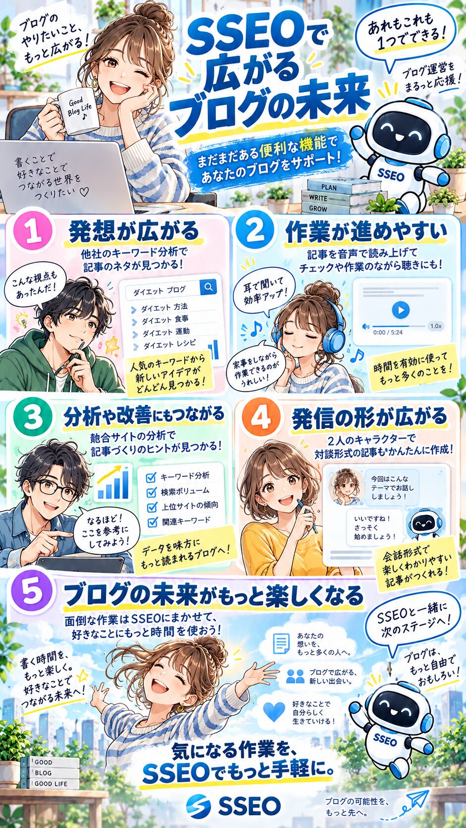 SSEOの記事作成と運営を支える便利な機能を紹介するマンガ